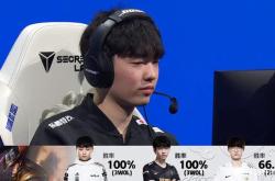 科维托娃爆冷击败RNG，高光表现引爆全场！