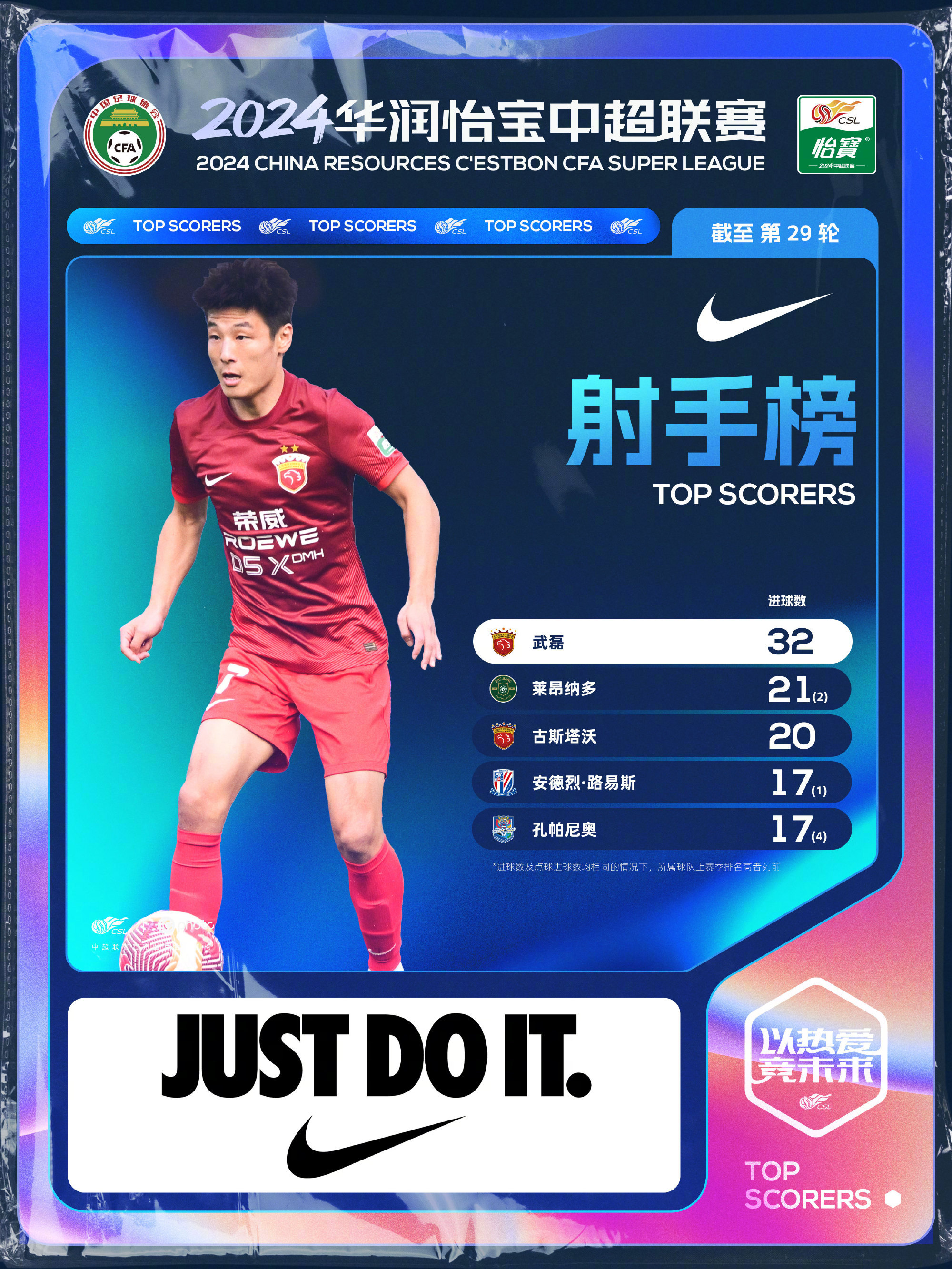 阿森纳五连胜继续领跑积分榜，武磊主帅陷下课危机！的简单介绍