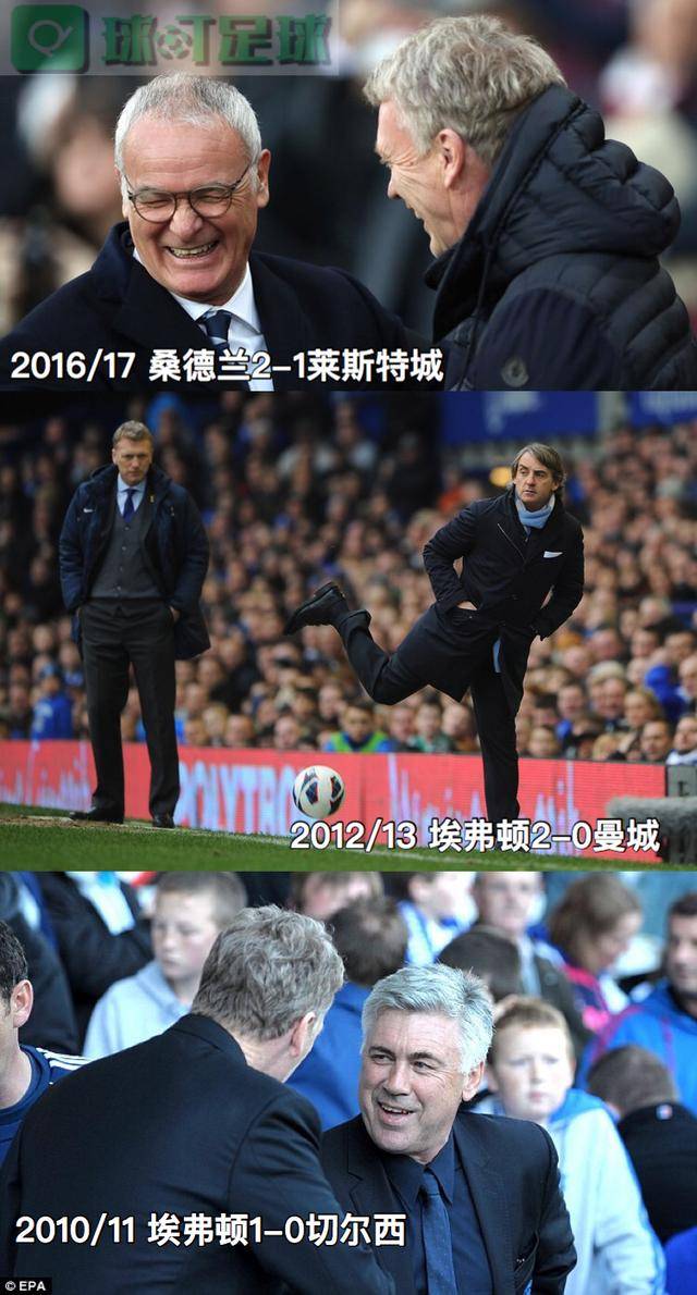 海港主帅豪言：今晚必须击败切尔西，否则辞职！的简单介绍